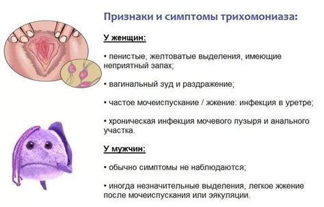 Какие могут быть последствия у женщин, зараженных трихомонадой?