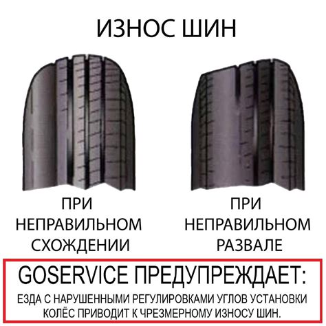 Какие могут быть причины выкаченного из гаража автомобиля?