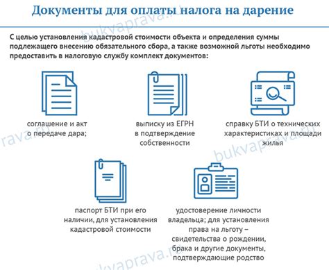 Какие налоги придется заплатить при совершении дарения