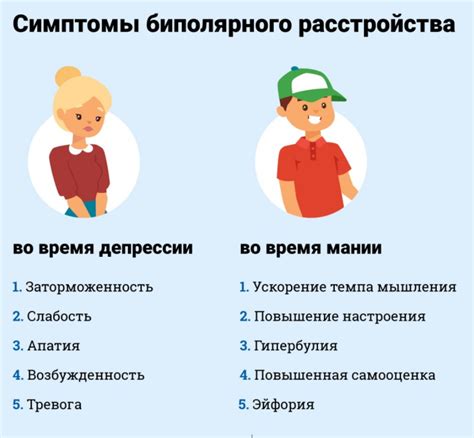 Какие опасности несет биполярное расстройство?