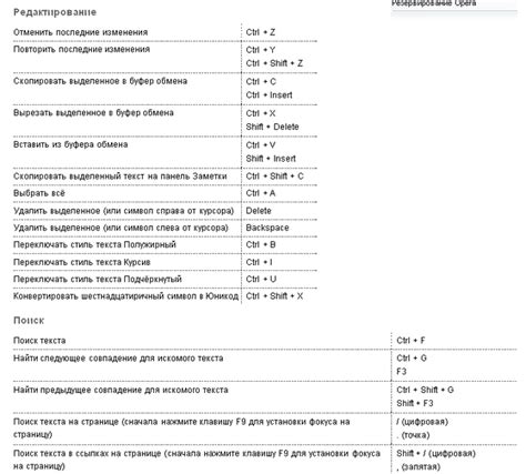 Какие подсказки существуют в Опере