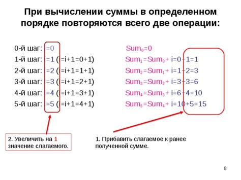 Какие правила нужно учесть при вычислении суммы числа в паскале?