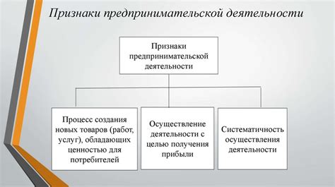 Какие признаки характеризуют таяту?