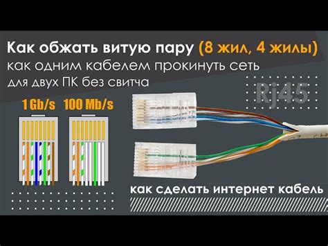 Какие проблемы возникают при неправильной настройке интернет-соединения