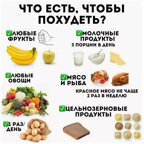 Какие продукты нужны для рецепта