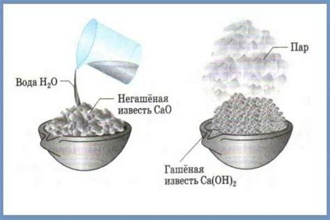 Какие пропорции использовать для готовки раствора извести