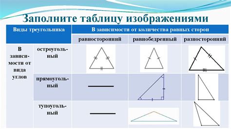 Какие свойства имеет треугольник и как их использовать при его изучении?