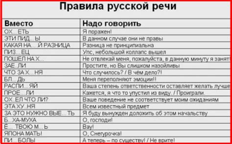 Какие слова и выражения можно использовать вместо фразы "хочешь не хочешь"