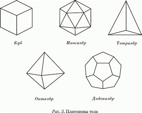 Какие сложные фигуры существуют?