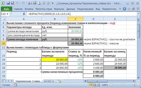 Какие советы по рассчету процента от оклада можно дать?