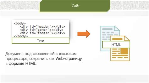 Какие страницы разместить на первых страницах