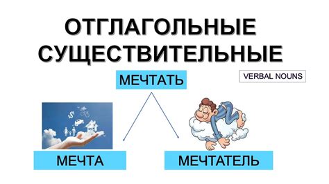 Какие суффиксы указывают на отглагольные существительные?