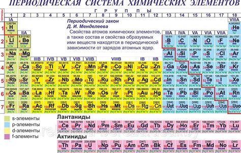 Какие уроки можно извлечь из их ответов и объяснений?