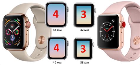 Какие устройства Apple Watch подходят к разным размерам?