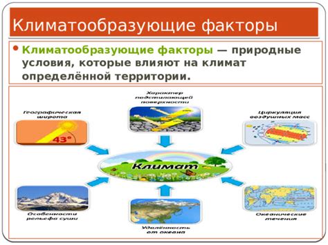 Какие факторы влияют на климат континента?