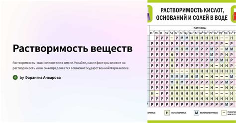 Какие факторы влияют на растворимость веществ?