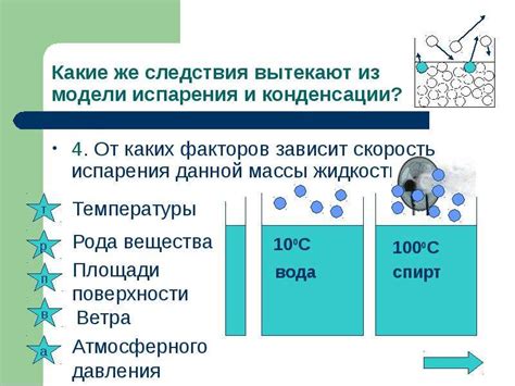 Какие факторы ускоряют выцветание тканей?