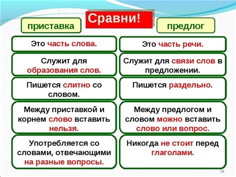 Какие характеристики можно использовать для определения части речи предлога?