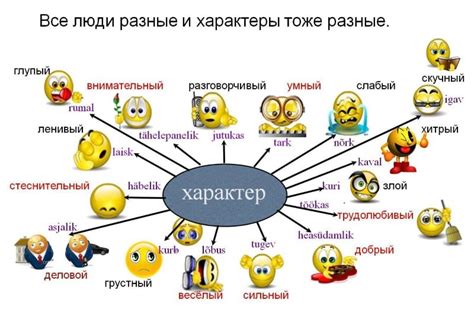 Какие черты характера определили ее судьбу?