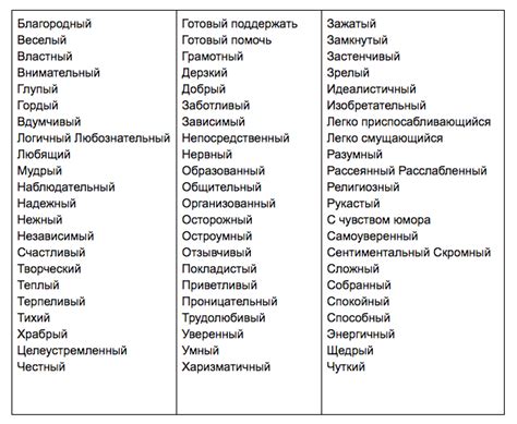 Какие черты характера присущи мужчинам, рожденным в определенные периоды года