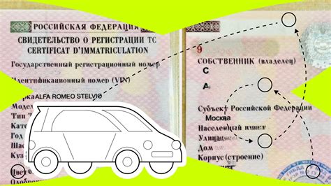 Какие шаги нужно предпринять при восстановлении СТС автомобиля без владельца