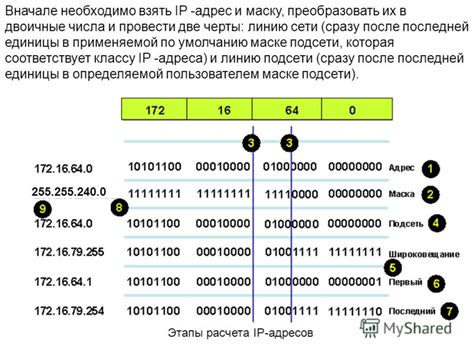 Какие элементы адреса необходимо выделить