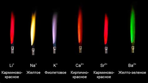 Какие элементы влияют на цвет свечения газа?