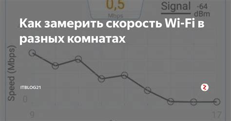 Какими способами оценить скорость Wi-Fi в разных комнатах и на разных этажах дома