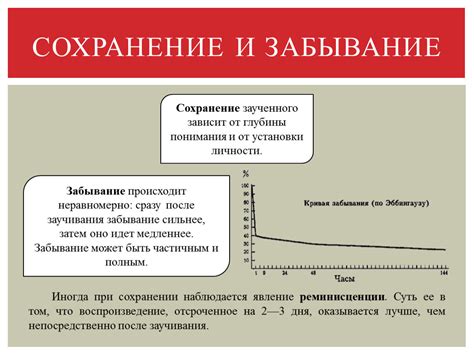 Каким образом происходит забывание