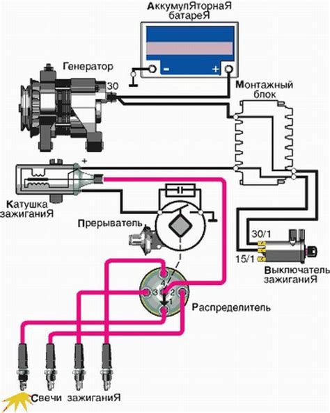 Каким образом работает контактно-транзисторная система зажигания?