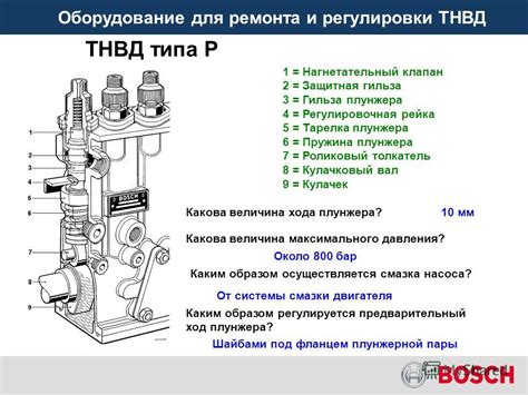 Каким образом регулируется дозировка инъекторана