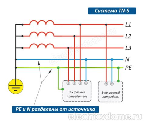 Каковы основные способы избежать электрического удара от чайника?