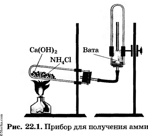 Какое оборудование потребуется для перезагрузки