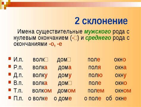 Какое происхождение у слова "колидор"?