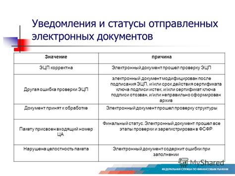 Какой документ нужен для проверки пенсионных накоплений