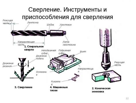 Какой инструмент использовать для подготовки материала