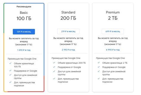 Какой объём бесплатного облака предлагает Apple?