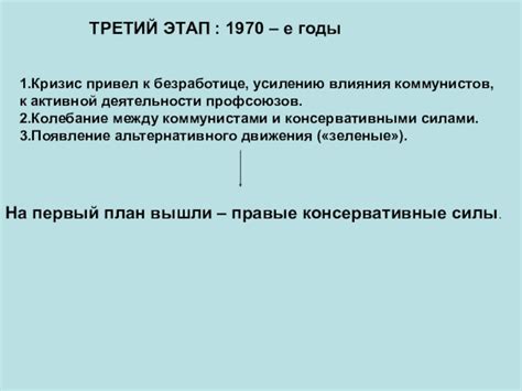 Какой путь привел Марину к безработице