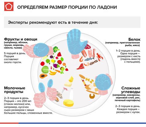 Какой размер порции арбуза на прием пищи оптимален для здоровья