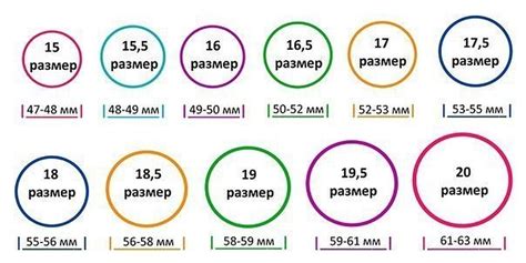 Какой размер украшения выбрать