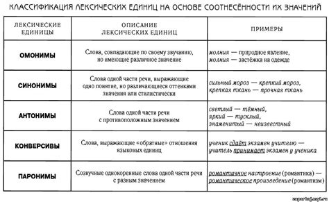 Какую роль играют предохранители в современных устройствах