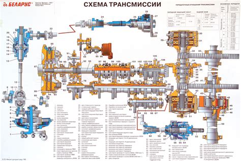 Как активировать повышенную передачу на МТЗ 1221