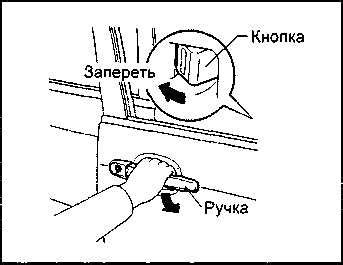 Как активировать систему блокировки дверей автомобиля