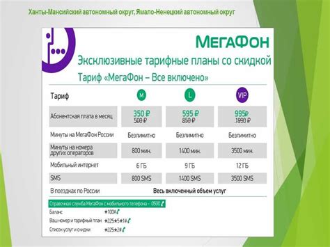 Как активировать тарифный план на Мегафон в 2023 году