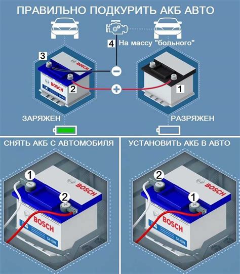 Как безопасно отключить аккумулятор автомобиля при длительной стоянке