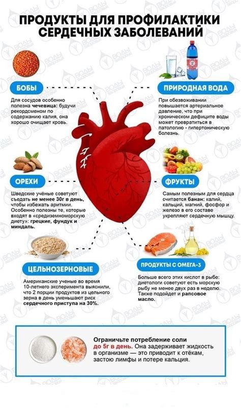 Как беречь океан: 10 полезных советов