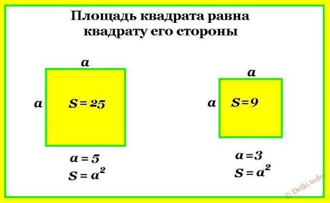 Как быстро вычислить площадь квадрата