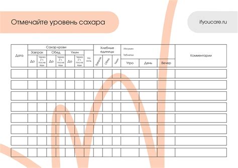 Как вести дневник измерений сахара в крови