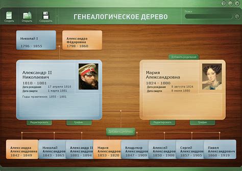 Как вести семейный архив