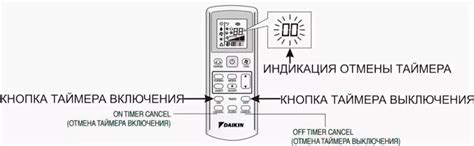 Как включить таймер на кондиционере LG